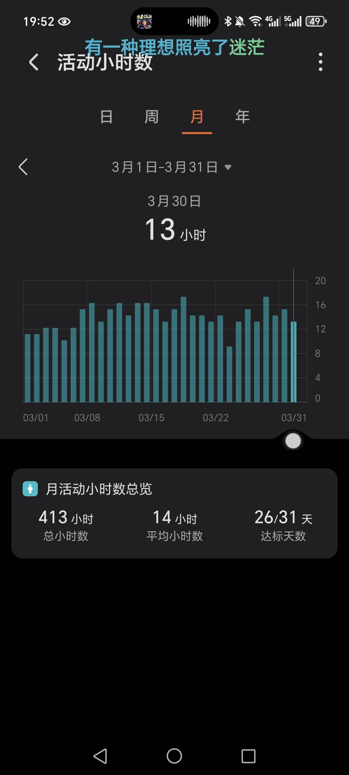 展示图