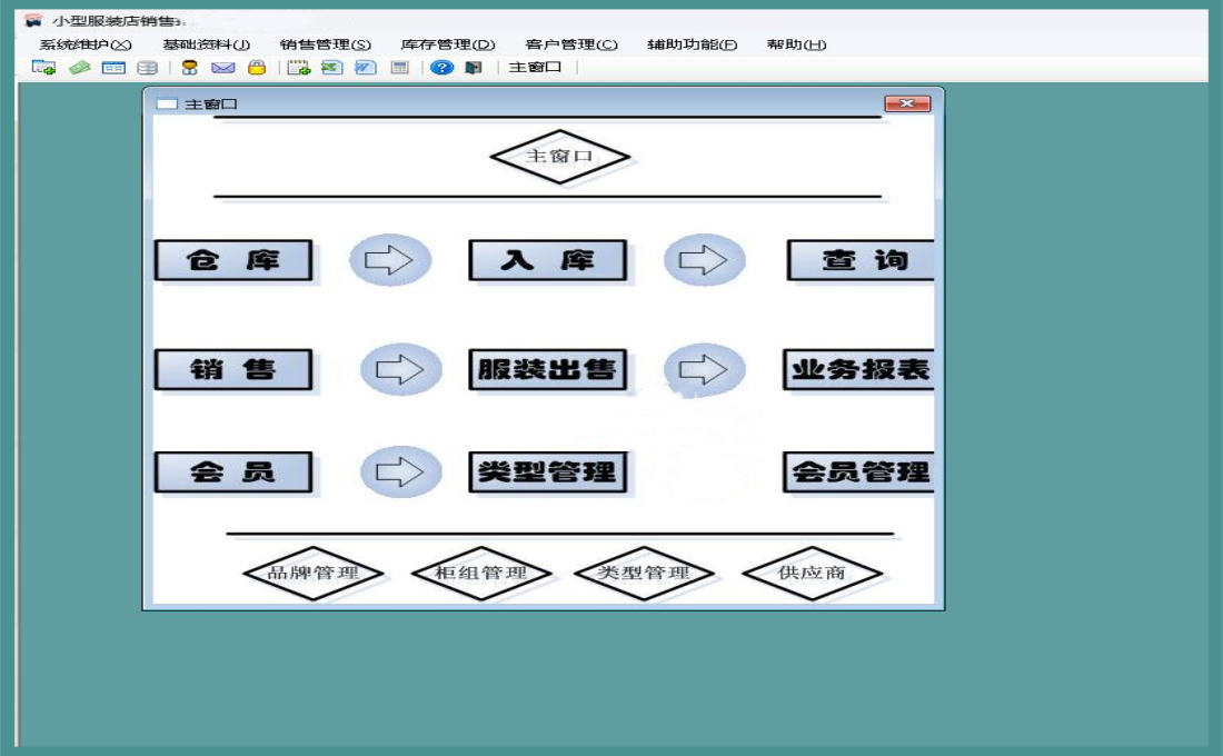 展示图