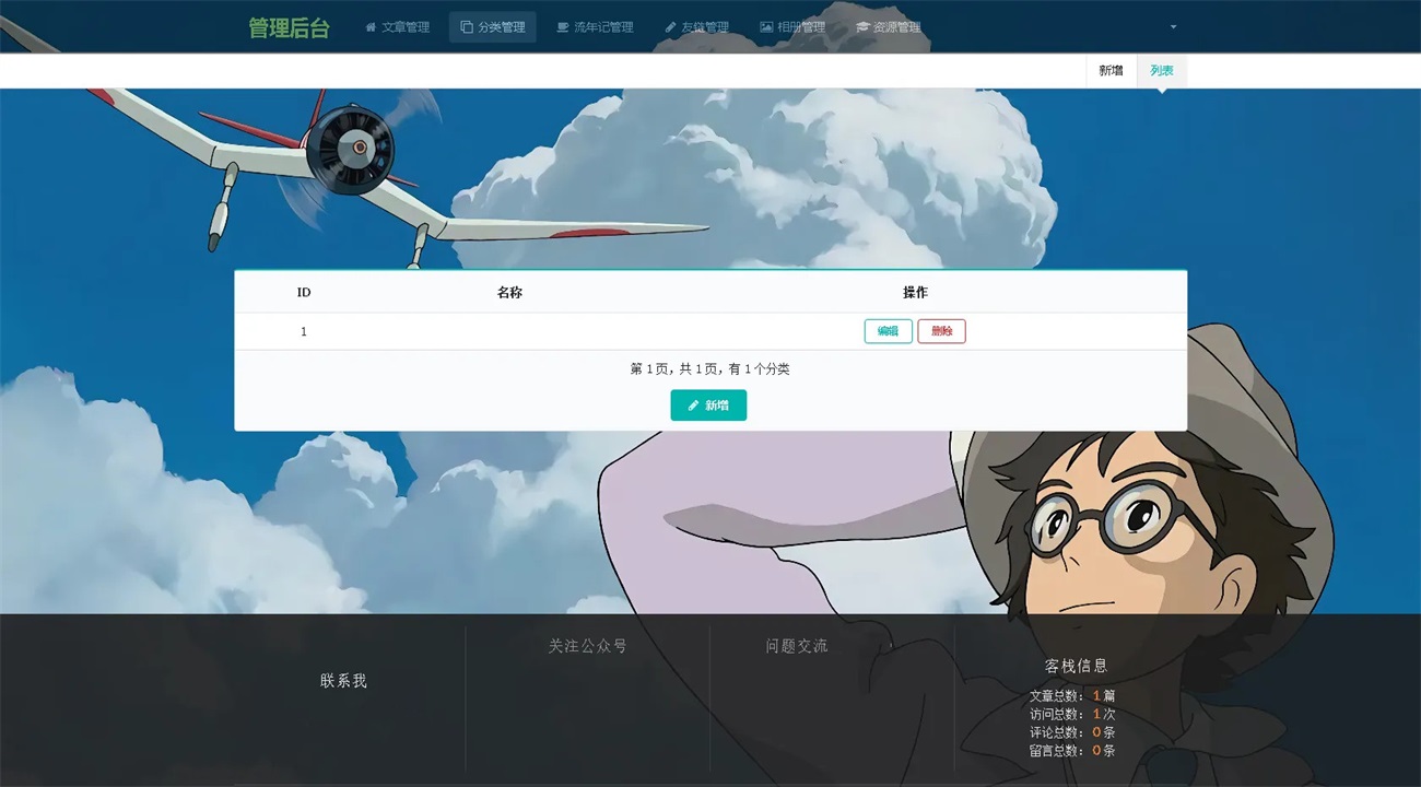 展示图