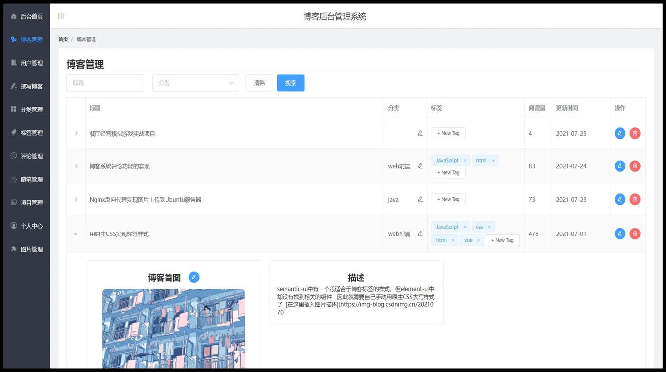 展示图